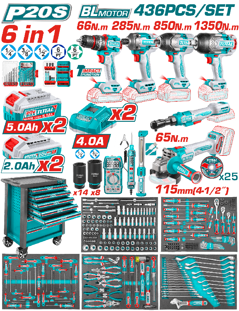 CAJA DE HERRAMIENTA PISTOLA IMPACTO 20V 850NM + PISTOLA IMPACTO 3/4 20V 1350NM +  RACHE  3/8 20V 65NM + TALADRO PERCUTOR ATORNILLADOR  1/2 20V 66NM + ATORNILLADOR DE IMPACTO  1/4 20V 285NM  + PULIDORA 4" 1000W + 2 BATERIAS 5.0AH + 2 BATRIAS 2.0AH + 2  CARGADORES + 423 HERRAMIENTAS INDUSTRIAL SUPERTOTAL (UTHPTCS84362)