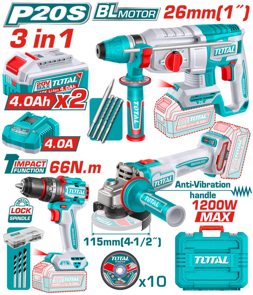 COMBO INALAMBRICO 20V  X 3 PZS TALADRO  INALAMBRICO PERCUTOR 1/2 66 NM +  PULIDORA INALAMBRICA 4 1/2 1200W + TALADRO ROTOMARTILLO  1 "  SDS PLUS  2.5 JULES  INLCUYE 2 BATERIAS 4.0AH , 1 CARGADOR , 10 DISCOS DE CORTE  Y ACCESORIOS INDUSTRIAL SUPER TOTAL (UTCKLI202598) 