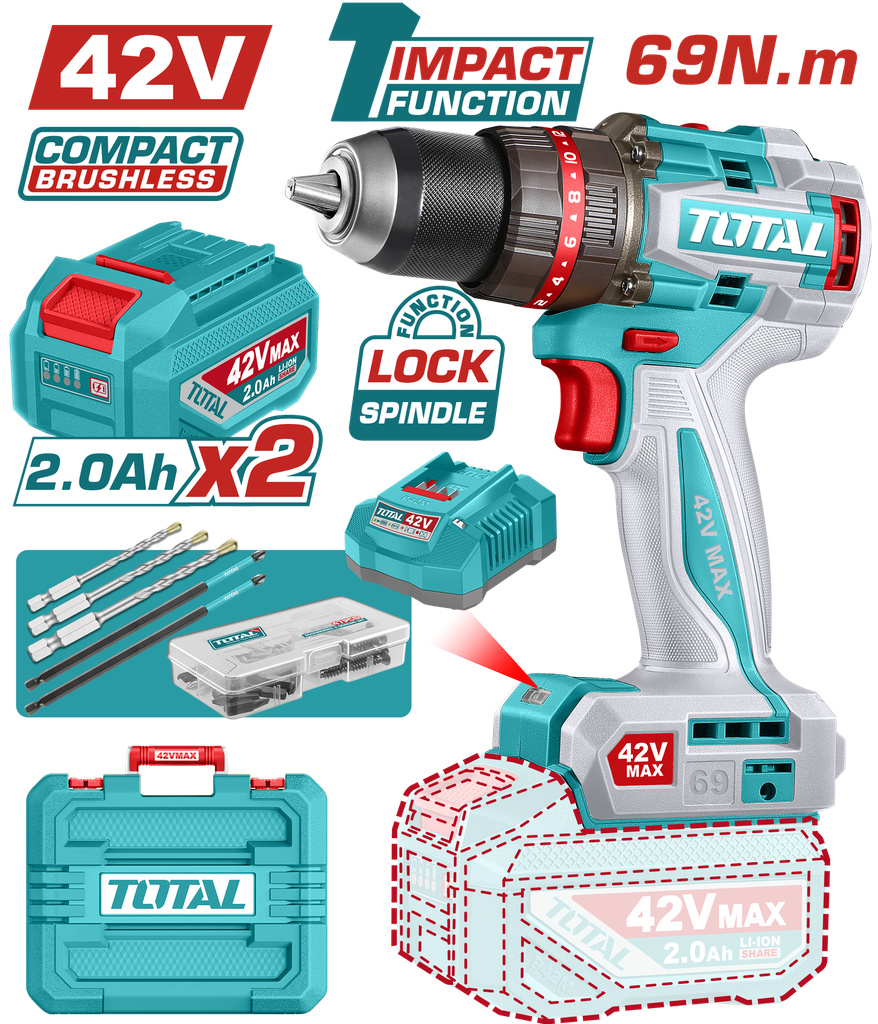 TALADRO DE IMPACTO INALAMBRICO 1/2 42V 69NM  INCLUYE 2 BATERIA DE 2.0AH, CARGADOR,47 ACCESORIOS,3 BROCAS CONCRETO y  2 PUNTAS  DESTORNILLADOR INDUSTRIAL SUPER TOTAL (UTIDLI426982)